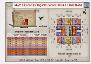 BÁN CĂN HỘ 76M2 HH4 LINH ĐÀM GIÁ CẮT LỖ
