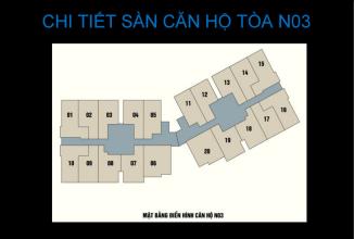 PHÂN PHỐI ĐỘC QUYỀN CĂN HỘ CHUNG CƯ NEW HORIZON CITY