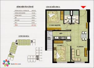 Cất nóc Dự án THE CBD Q.2 - 100 suất ưu đãi