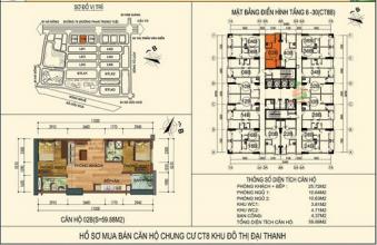 Bán chung cư Đại Thanh 59 m2, tầng 20, nội thất đầy đủ