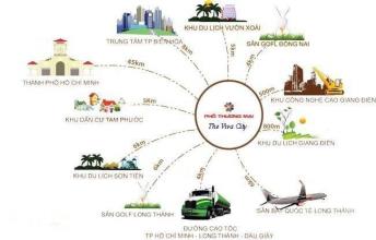 Cơ hội sở hữu đất nền khu đô thị The ViVa City