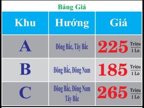 Bán đất giá rẻ tại TP BMT ĐAK LAK