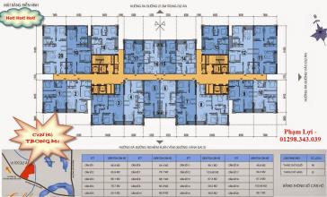Căn 54m2 kim văn kim lũ tầng trung view đẹp
