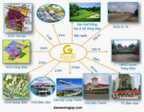 Dự án Bất Động Sản Sân bay Long Thành - Vị trí độc tôn