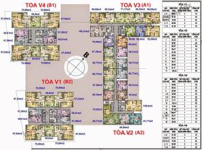 Chung cư Home City 177 Trung kính Cầu Giấy Hà Nội