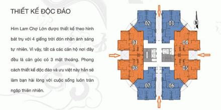 Bán căn hộ Him Lam Chợ Lớn đợt 2_Q6_Giá từ 18.5tr