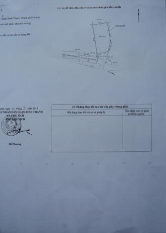 Cần bán gấp mặt tiền 54 Trần Kế Xương, P3, Q.Bình Thạnh