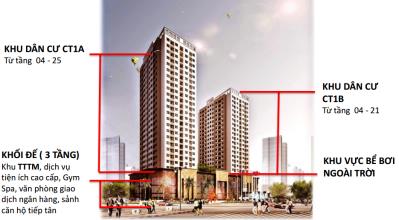 Chung cư VOV Mễ Trì giá gốc từ CĐT, Khuyến mại 70tr