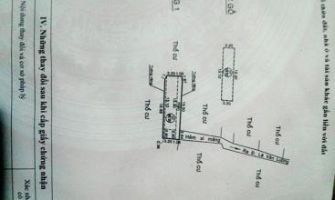 Bán nhà trọ 1tỷ4 tại Đường Lê Văn Lương