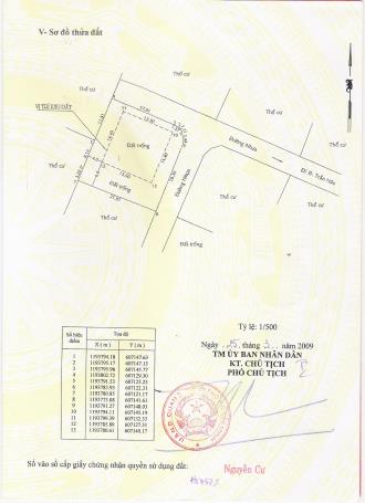 Bán đất khu biệt thự ABC Trần Não Q.2