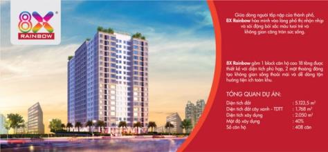 8X Rainbow, căn hộ dành cho giới trẻ, chỉ từ 900tr/căn.