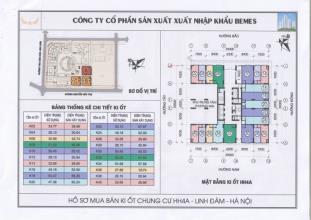 Chênh 800 triệu-  Bán Kiot 02 rộng 39 m2 chung cư HH4A