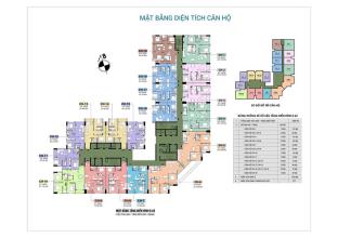 MBLAND CENTRAL POINT MỸ ĐÌNH