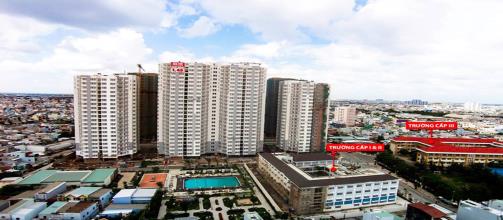 Dự án căn hộ Him Lam Chợ Lớn,Quận 6