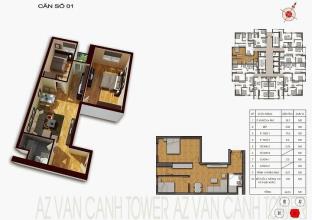 Vay vốn gói 30.000 tỷ - Chung cư City Numberone