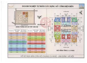 Lộ thiết kế mới nhất của tòa C chung cư HH3 Linh Đàm 