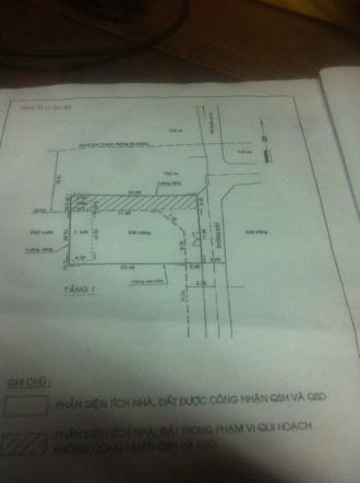 Cần bán nhà ở q12, 263m2 có 17 phòng trọ, 3 kiot, sang tên