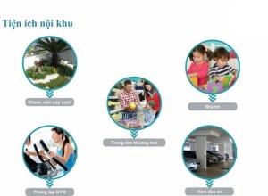 MỞ BÁN KHU CĂN HỘ ĐƯỜNG XVNT, TRUNG TÂM BÌNH THẠNH