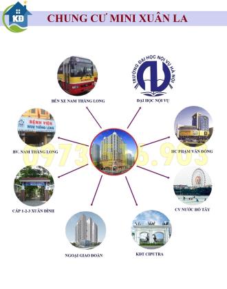 Chung cư Mini Xuân La - Tây Hồ chỉ 600 triệu/căn