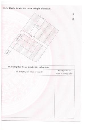 Bán nhà đường Kim Giang gần Royal City