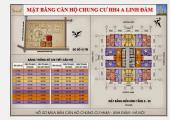BÁN CĂN HỘ 76M2 HH4 LINH ĐÀM GIÁ CẮT LỖ