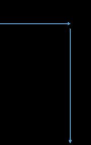 Đất Bình Dương giá thỏa thuận