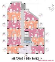 Căn hộ Khang Gia Chánh Hưng còn 20 căn cuối,sát Q.1 Q.5