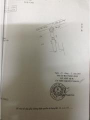 Bán đất Nhà Bè