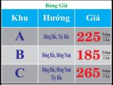Bán đất giá rẻ tại TP BMT ĐAK LAK