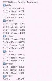 Cho thuê căn hộ mini gần Trần Não, Q2. Full nội thất