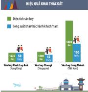 Phân lô bán đất nền giá rẻ gần cổng sân bay Long Thành